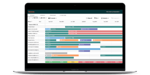 Bizzcoo Bizz Planner overview assignments